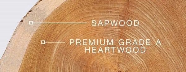Grades of Teak Wood